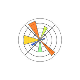 Matplotlib icon